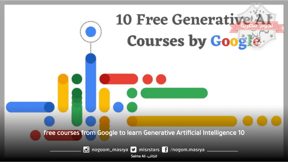 10 Free Courses From Google To Learn Generative Artificial Intelligence ...