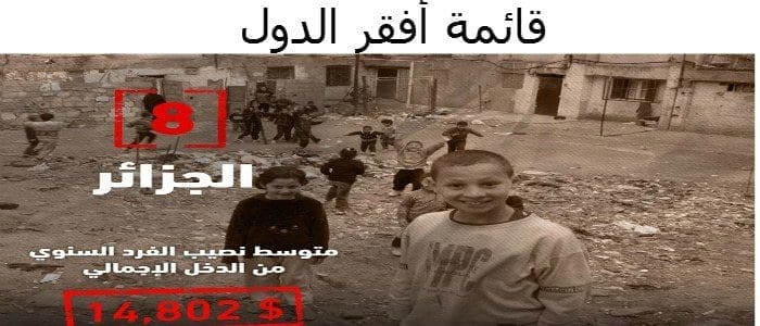 قائمة بأفقر الدول فى الوطن العربي