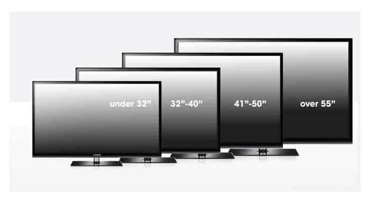 Разница 40 см. Разница 32 и 55 дюйма. Размеры телевизоров. Габариты телевизора 50 дюймов. Телевизор 40 дюймов и 50.