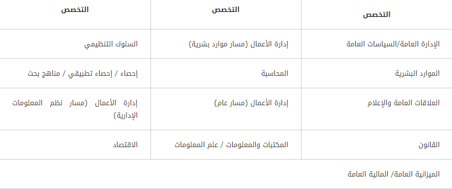 اسعار مكياج ماك في السعودية