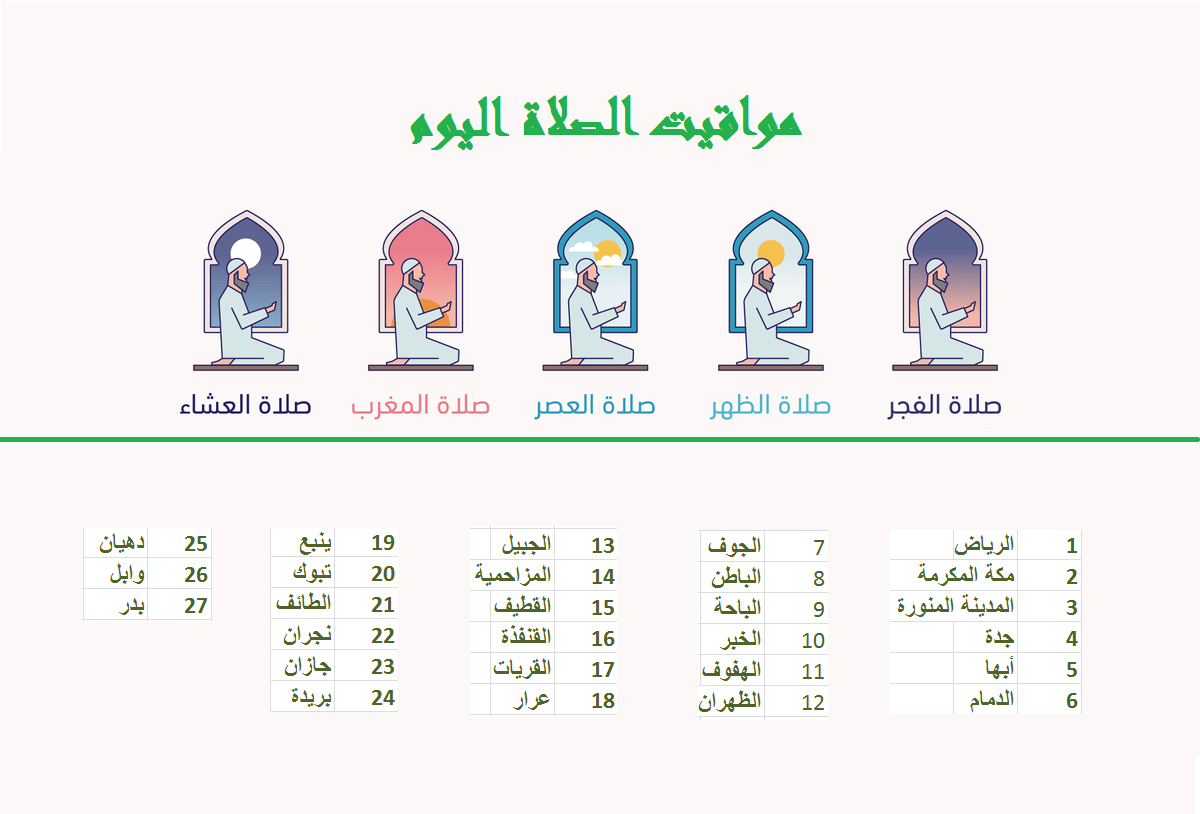 مواقيت الصلاة جدة