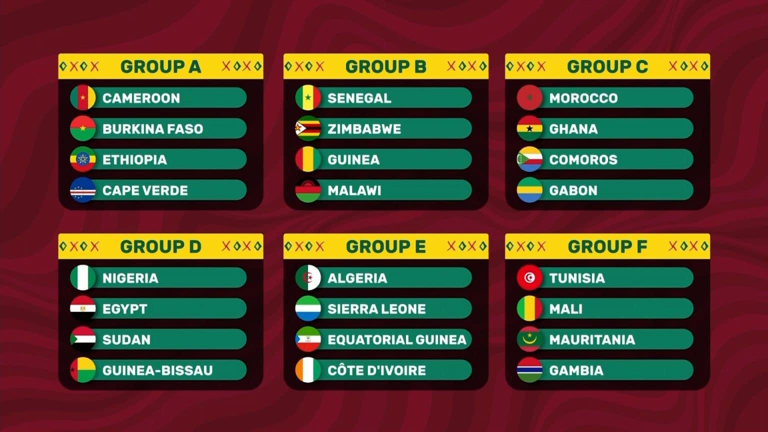 جدول مواعيد مباريات منتخب مصر في بطولة كأس الأمم الافريقية 2022