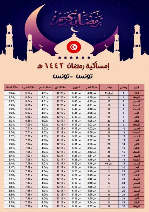 توقيت شهر رمضان في تونس 1443 .. وعدد ساعات الصيام أول أيام الشهر 2 23/2/2022 - 1:20 ص