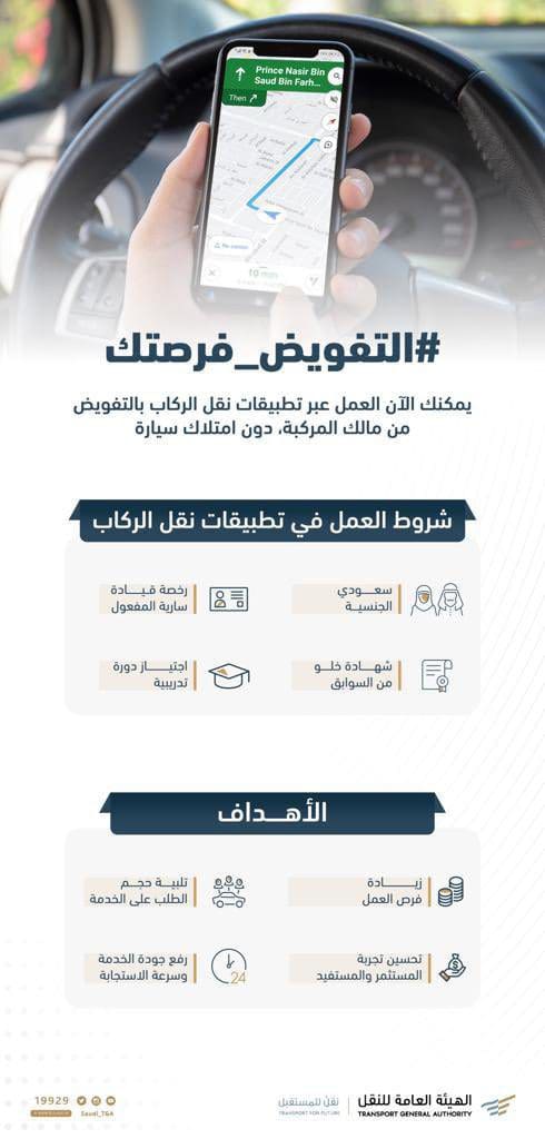 هيئة النقل السعودية تقرر تعديلات على اللائحة المنظمة لنشاط الاجرة