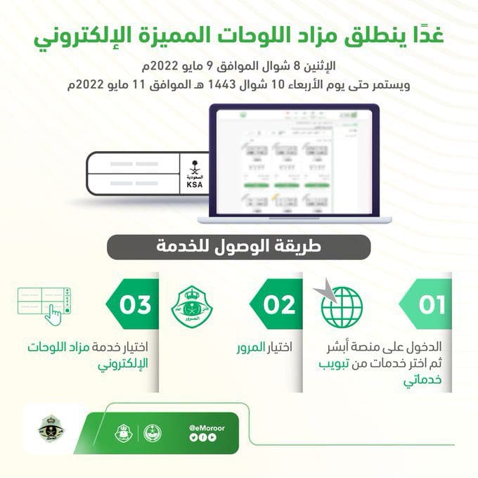 المرور السعودي تطلق مزاد اللوحات المميزة الإلكترونية عبر منصة أبشر 