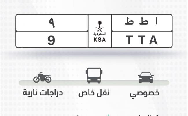 المرور السعودي تطلق مزاد اللوحات المميزة الإلكترونية عبر منصة أبشر 