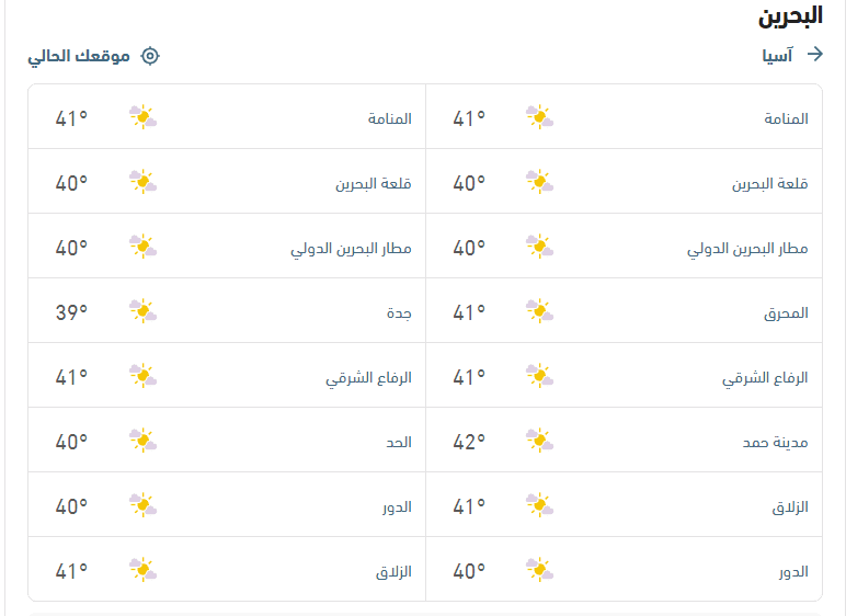 درجات الحرارة والأحوال الجوية في البحرين