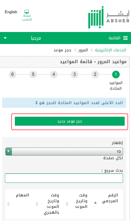 شروط اصدار رخصة قيادة النساء بالمملكة