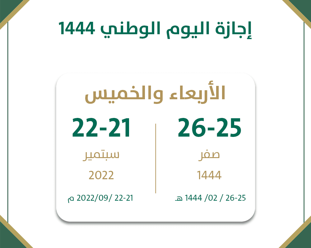 كم يوم الوطني: احتفالات، تاريخ وأهمية اليوم الوطني السعودي