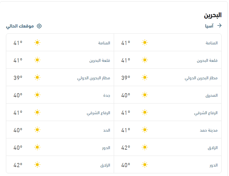 درجات الحرارة والأحوال الجوية اليوم الخميس