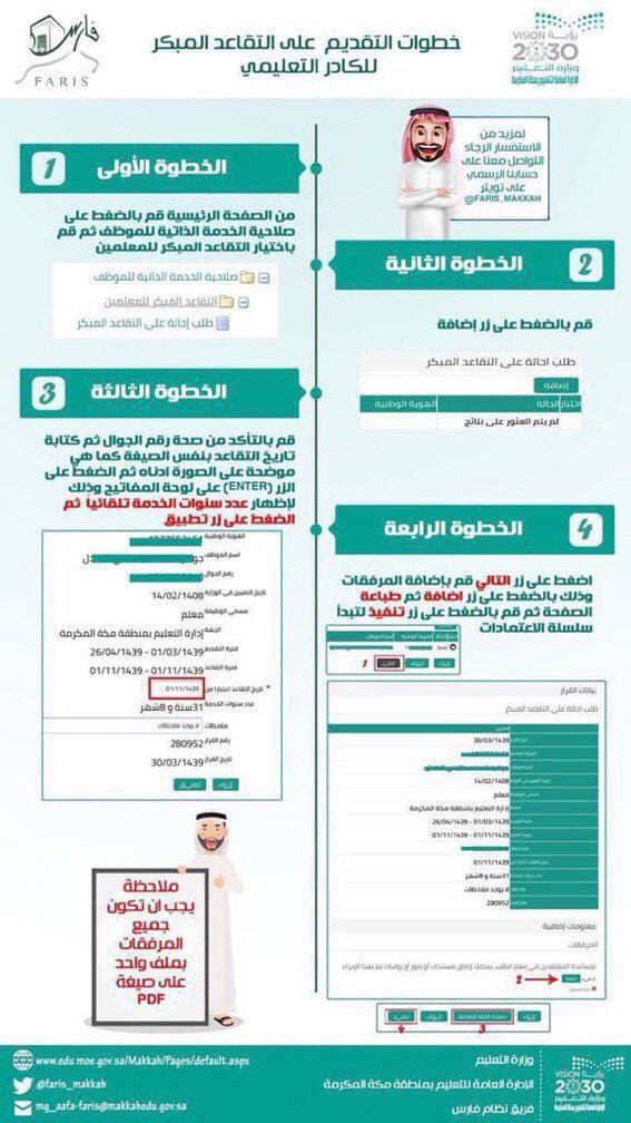 وزارة التعليم التقاعد المبكر عبر نظام فارس