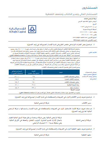 تداول حقوق الأولوية لشركة التأمين العربية التعاونية