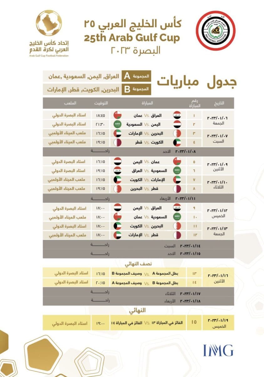 جدول مباريات كأس الخليج العربي النسخة 25 