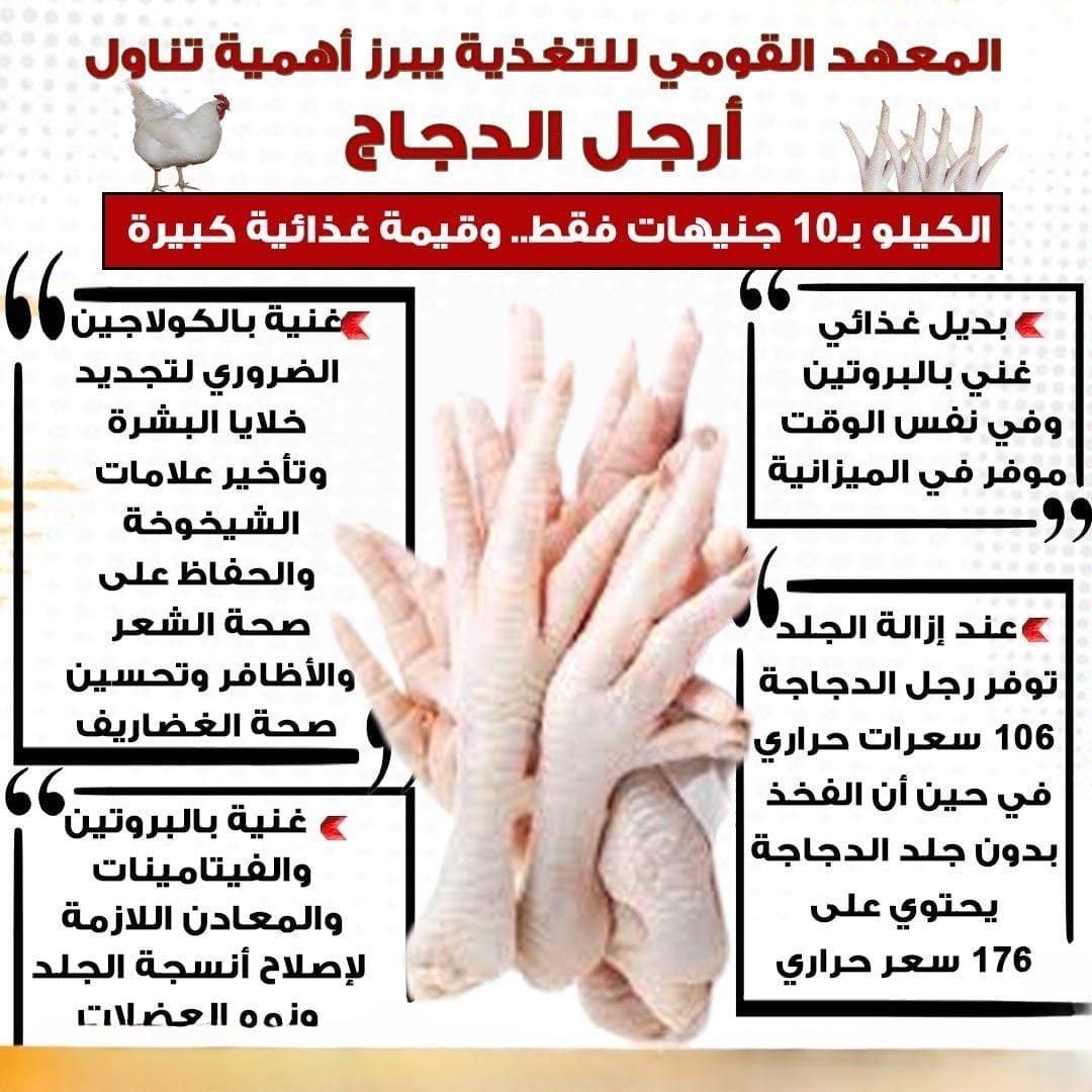 أرجل الدجاج المعهد القومي للتغذية 