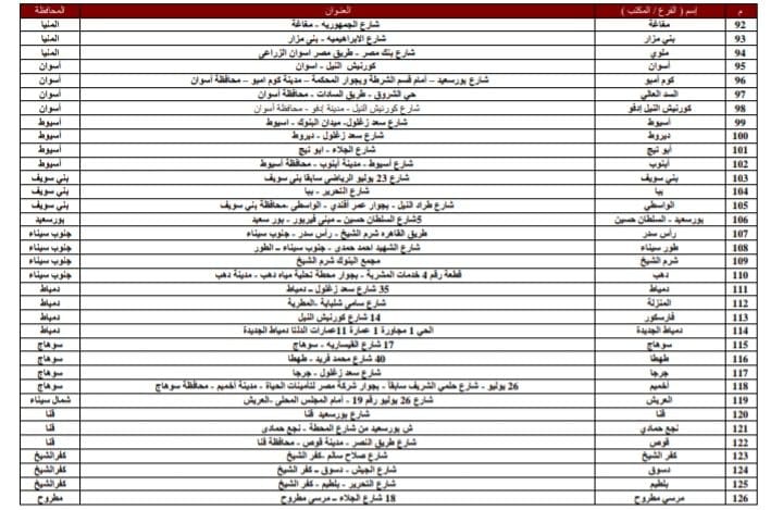 فروع بنك مصر لشراء شهادة ال25% أيام العطلات الرسمية اليوم الجمعة والأحد المقبل