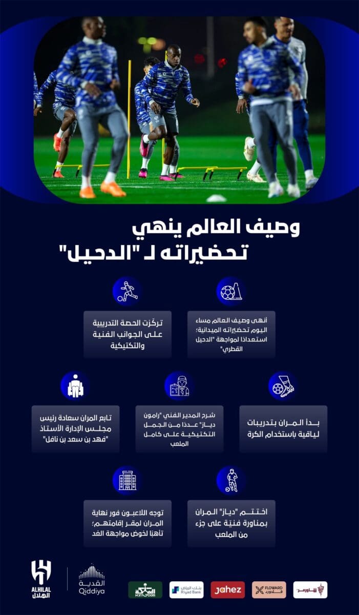 موعد مباراة الهلال والدحيل ابطال آسيا 