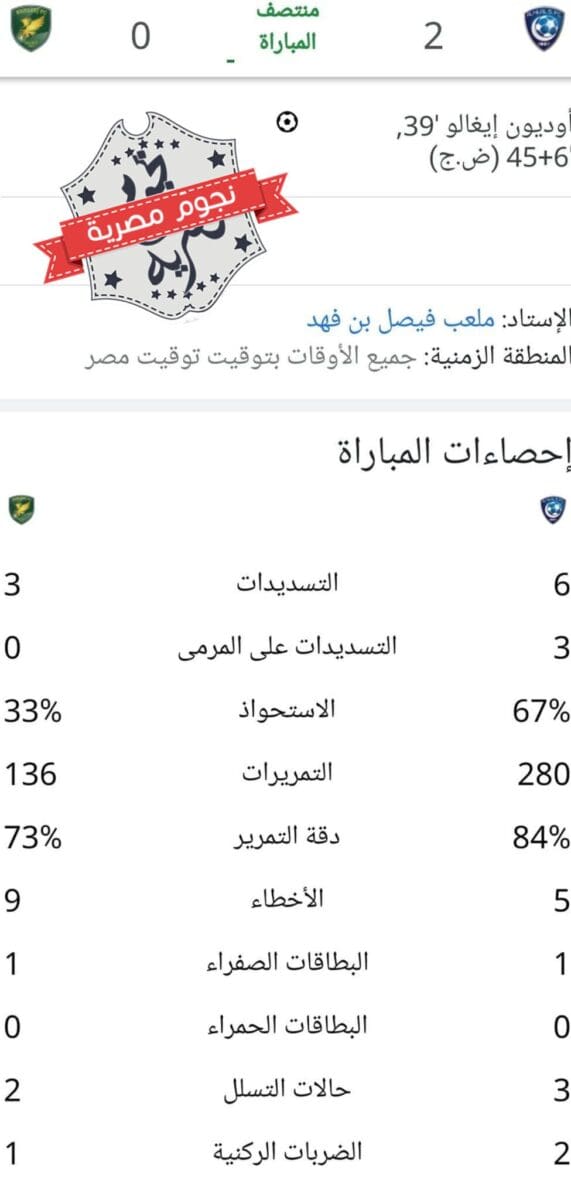 إحصائيات الشوط الأول من مباراة الهلال والخليج في دوري المحترفين السعودي 2023