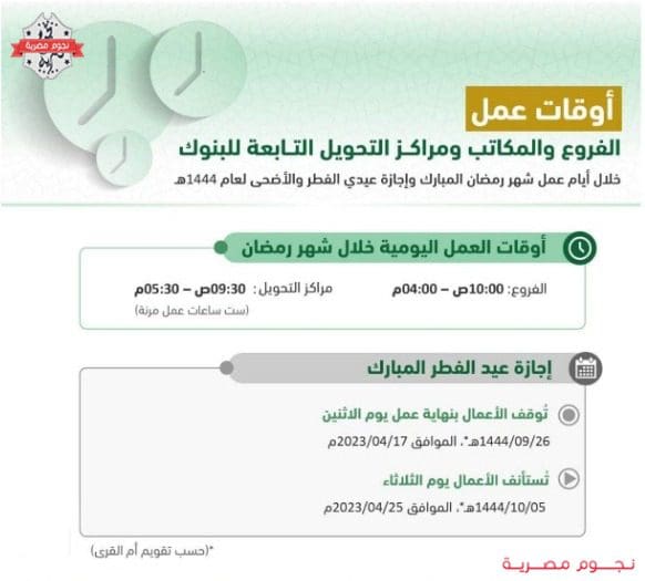 موعد إجازة عيد الفطر للبنوك 1444 في السعودية