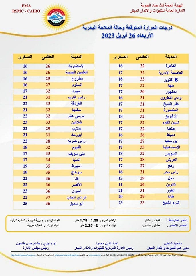 صورة 1