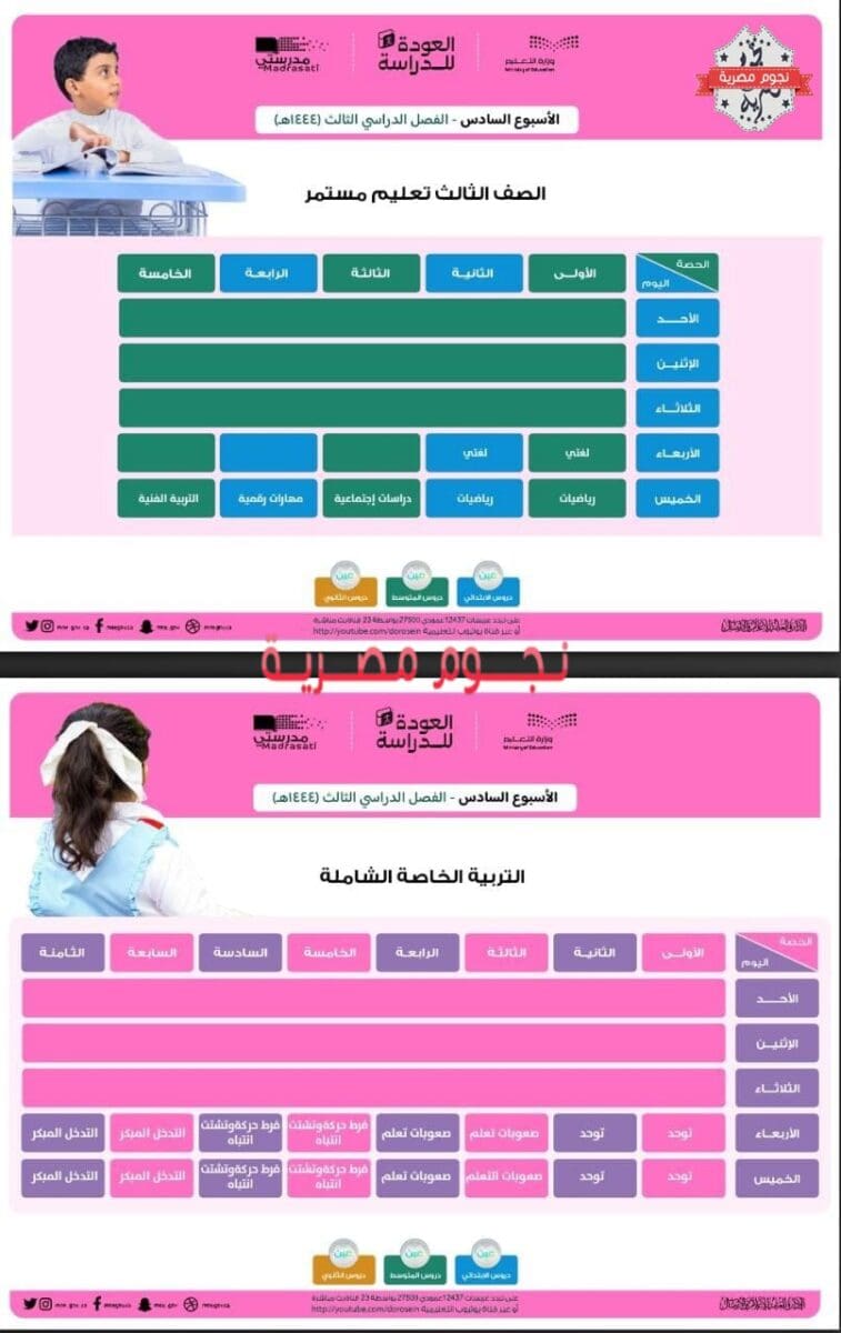 جدول دروس الحصص اليومية للأسبوع السادس