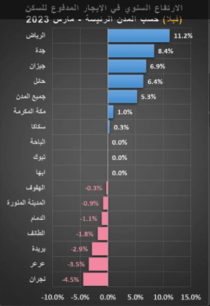 صورة 2