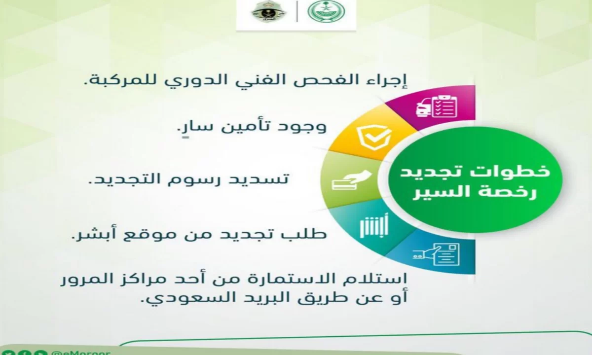 إجراءات تجديد رخصة السير في السعودية