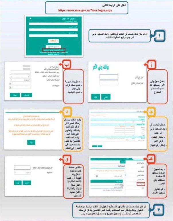 طريقة تسجيل الأبناء في نظام نور بالخطوات والمستندات المطلوبة