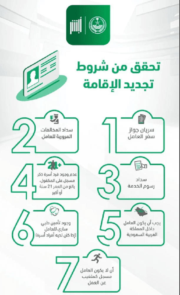 تجديد الإقامة للمقيمين