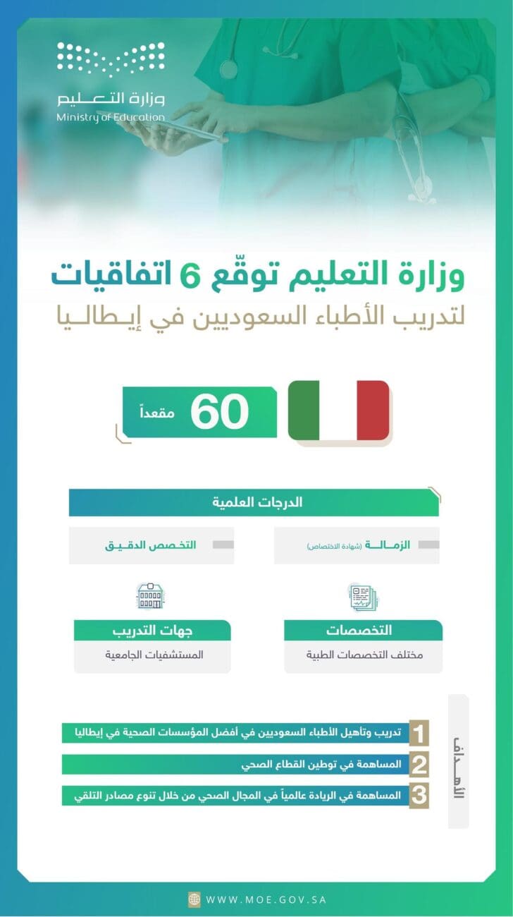 اتفاقيات لتدريب الأطباء السعوديين