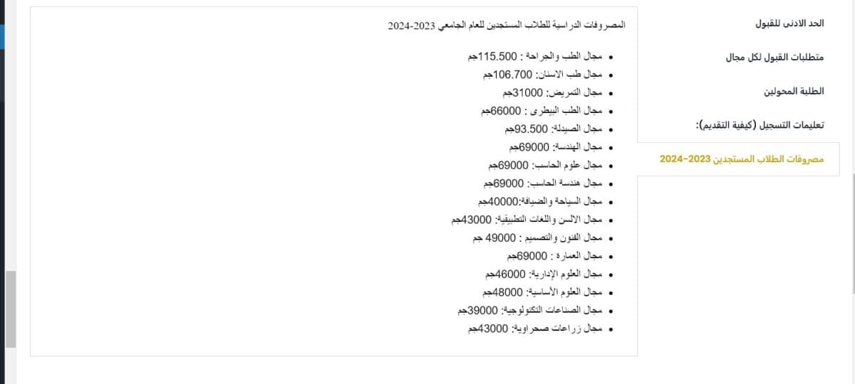 مصاريف جامعة الملك سلمان