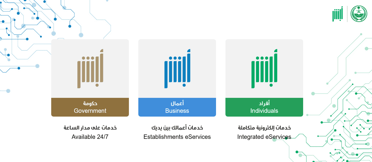 كيف يتم تجديد رخصة القيادة بالسعودية 1445؟