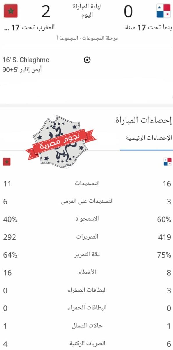 إحصائيات مباراة المغرب وبنما في مونديال إندونيسيا للناشئين تحت 17 سنة 2023 (المصدر. إحصاءات جوجل)