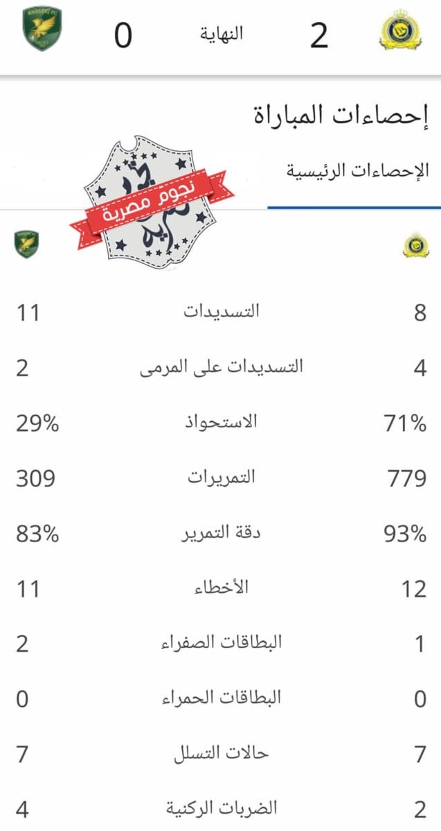 إحصائيات مباراة النصر ضد الخليج في دوري روشن السعودي (المصدر. إحصاءات جوجل)