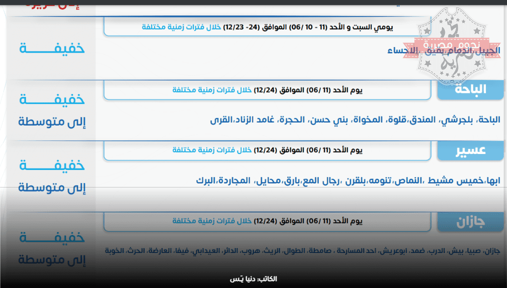 تحذيرات من الطقس بدءًا من الجمعة