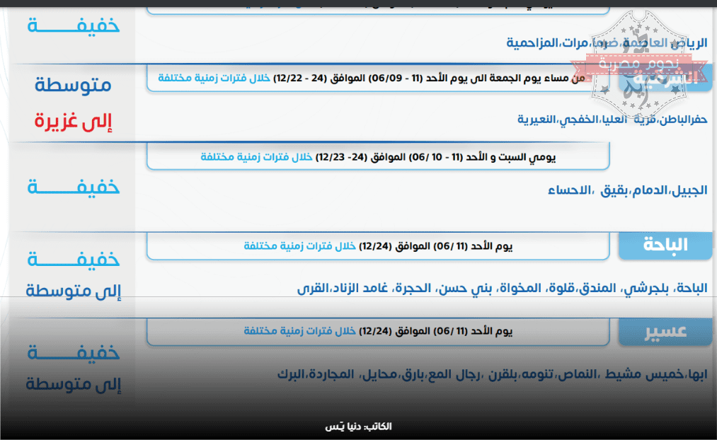 تحذيرات من الطقس بدءًا من الجمعة