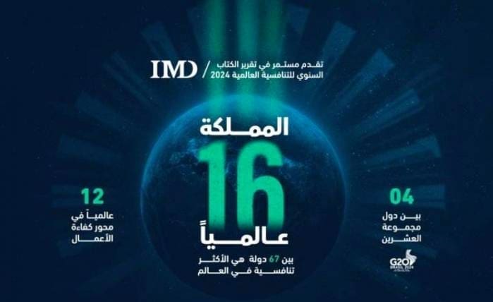 المملكة العربية السعودية تحصل على المركز الـ16 عالمياً بين الدول الأكثر تنافسية 2024