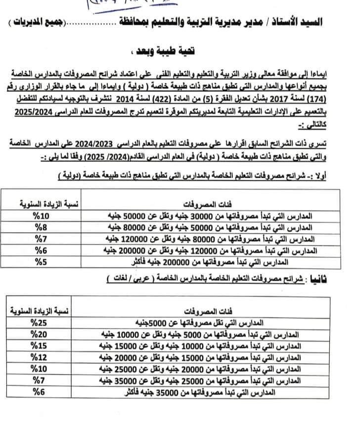 مصروفات المدارس الخاصة والدولية هذا العام 2025