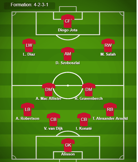 موعد مباراة ليفربول وكريستال بالاس في الدوري الإنجليزي والتشكيل المتوقع لكلا الفريقين