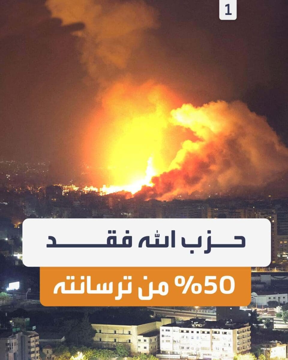 إيران تُطلق أكثر من 400 صاروخ على إسرائيل